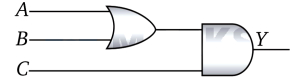 Question diagram