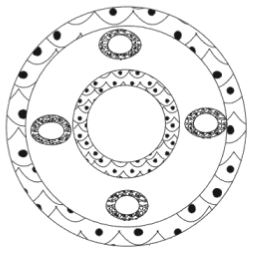 Question diagram