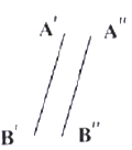 Option C