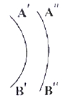 Option D