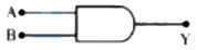 Option C