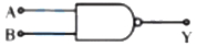 Option D