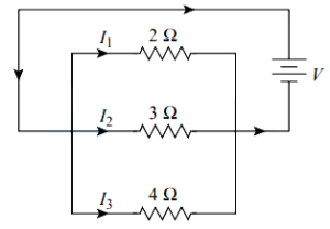 Solution diagram