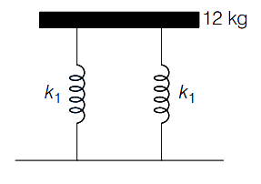 Solution diagram