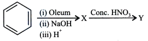 Question diagram