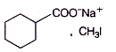 Option B