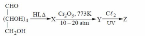 Question diagram