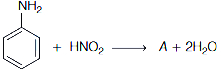 Question diagram