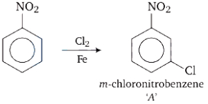 Solution diagram