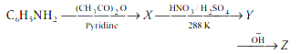 Question diagram