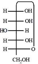 Option B