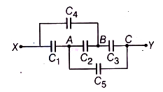 Solution diagram