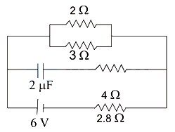 Question diagram