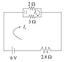Solution diagram