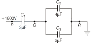 Question diagram