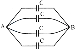 Solution diagram
