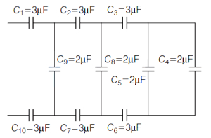 Solution diagram
