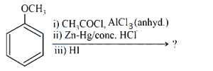 Question diagram
