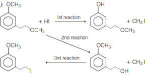 Solution diagram