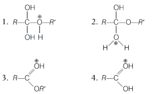 Question diagram