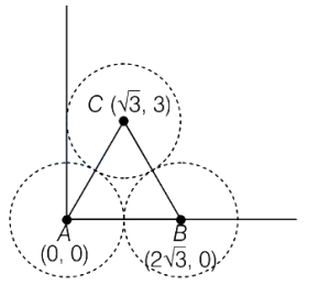Solution diagram