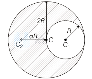 Solution diagram