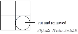 Question diagram