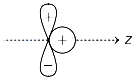 Option C