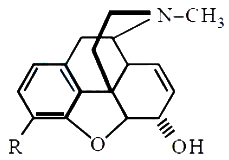 Question diagram