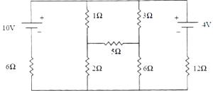 Question diagram