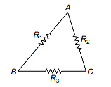 Solution diagram