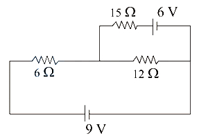 Question diagram