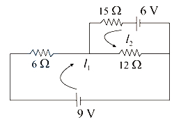 Solution diagram
