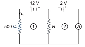 Solution diagram
