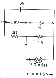 Solution diagram