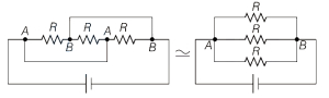 Solution diagram
