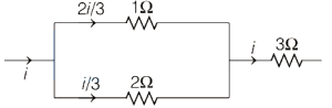 Solution diagram