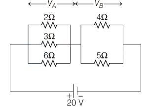 Solution diagram