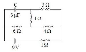 Question diagram