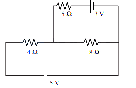 Question diagram