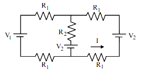 Question diagram