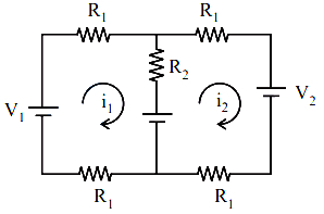 Solution diagram