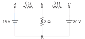 Question diagram