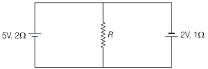 Question diagram