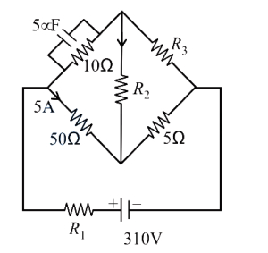 Question diagram