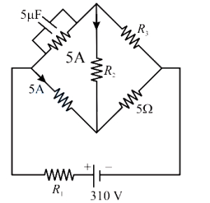 Solution diagram