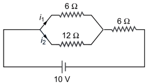Solution diagram