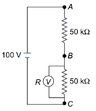 Solution diagram