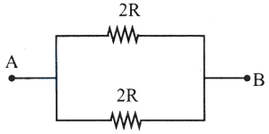 Solution diagram