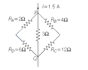 Solution diagram